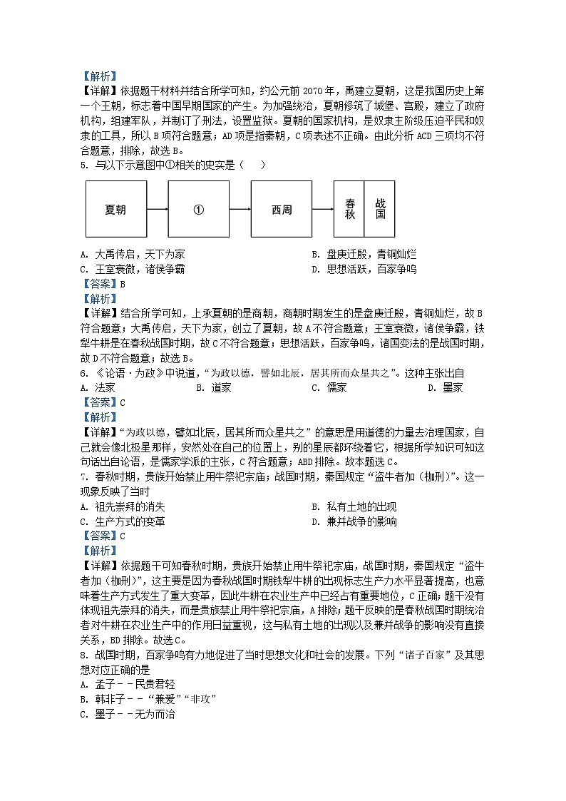 山东省烟台招远市(五四制)2021-2022学年六年级上学期期末历史试题(Word版附解析)02