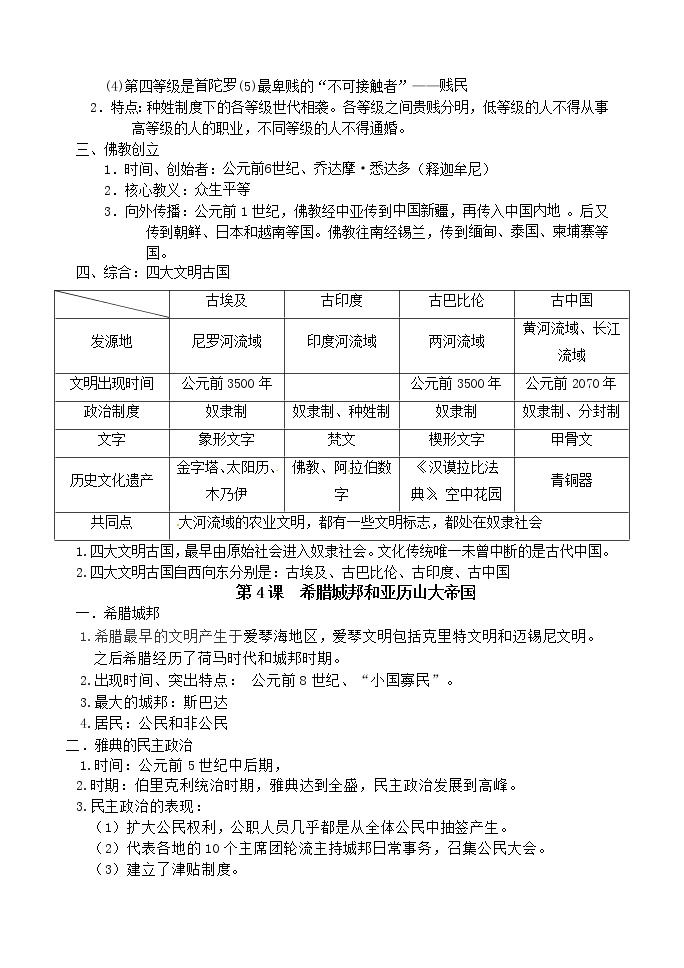 2022--2023学年度九年级上册全册知识点【提纲】02