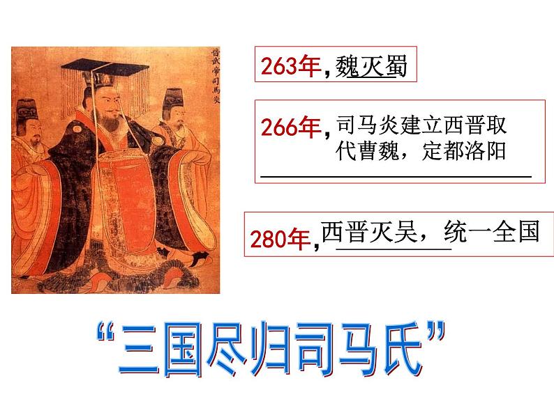 第17课 西晋的短暂统一和北方各族的内迁 课件第4页