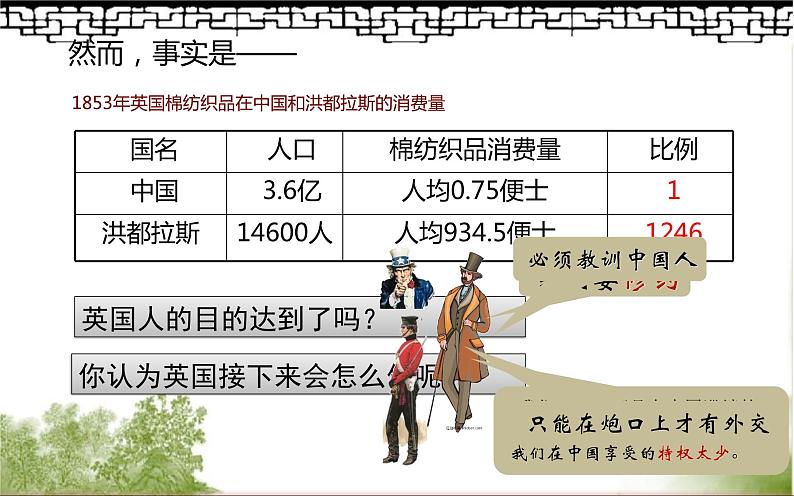 第2课 第二次鸦片战争 课件第7页