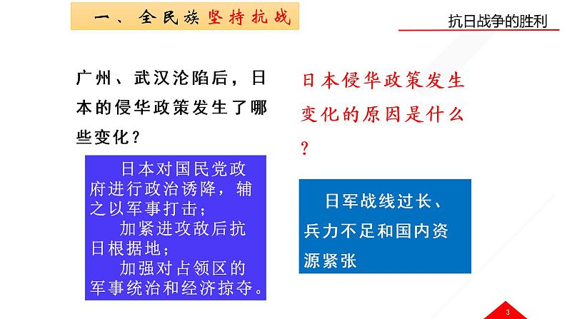 第22课 抗日战争的胜利 课件第3页