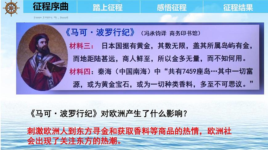 第15課 探尋新航路 課件第6頁