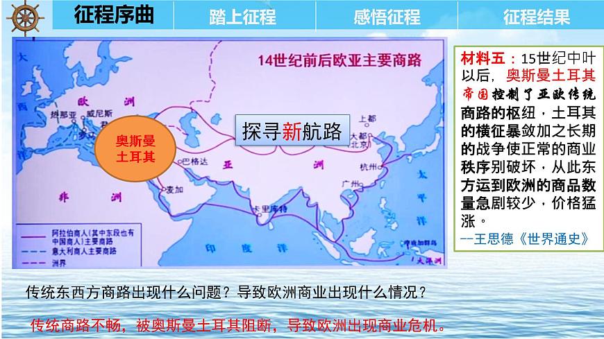 第15課 探尋新航路 課件第7頁