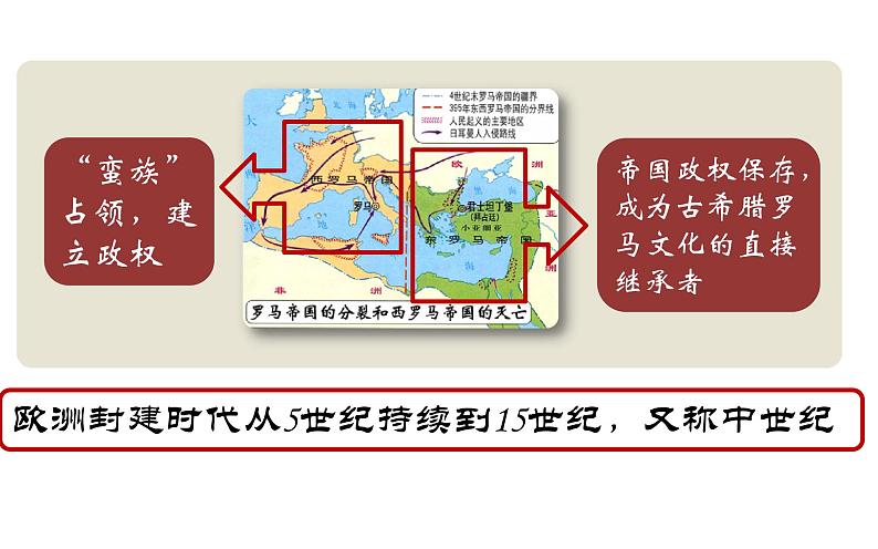 第7课 基督教的兴起和法兰克王国 课件第2页