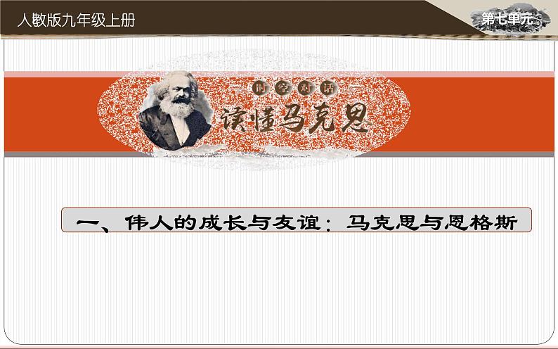第21课 马克思主义的诞生和国际共产主义运动的兴起 课件第4页