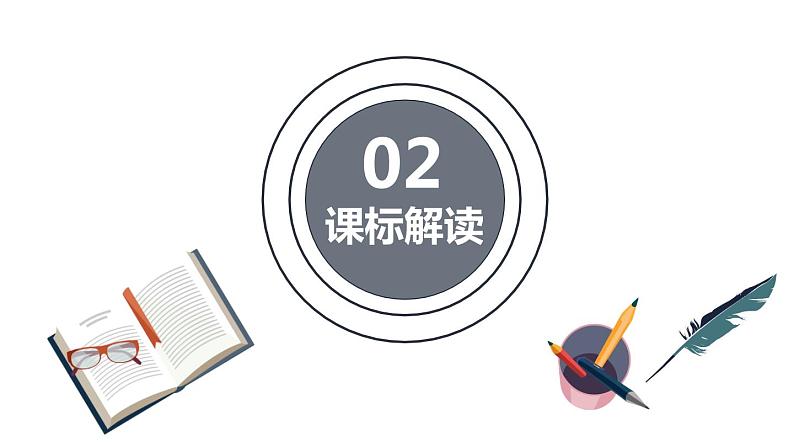 第二单元 第二次工业革命和近代科学文化 复习课件05