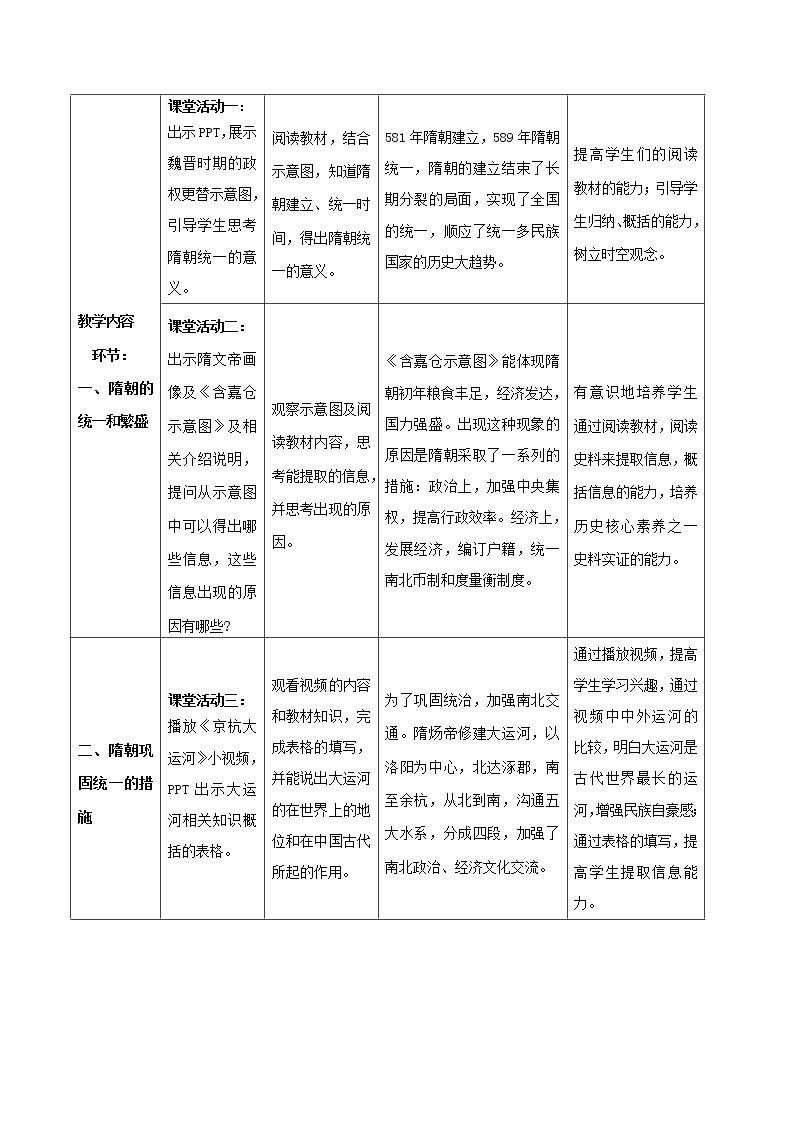 第1课 隋朝的统一与灭亡 课件+学历案（送教案+练习+背诵清单） 部编版七年级历史下册03