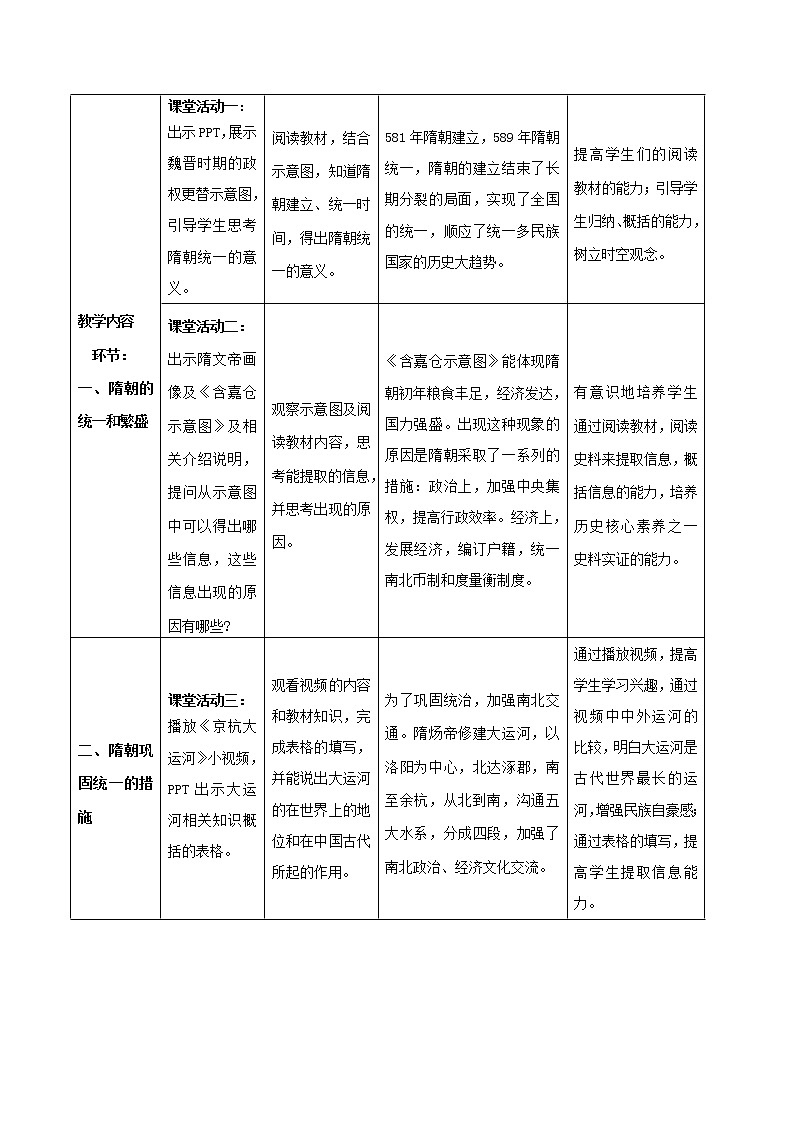 第1课 隋朝的统一与灭亡 课件+学历案(送教案+练习+背诵清单) 部编版七年级历史下册03