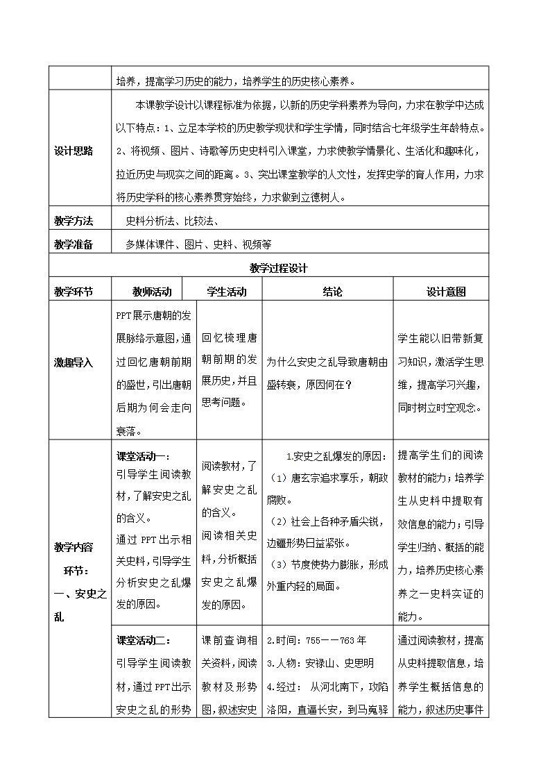 第5课 安史之乱与唐朝衰亡 课件+学历案（送教案+练习+背诵清单） 部编版七年级历史下册02