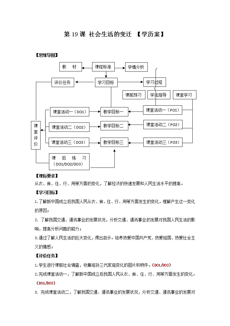 第19课 社会生活 课件+学历案(送教案+练习+背诵清单) 部编版八年级历史下册01