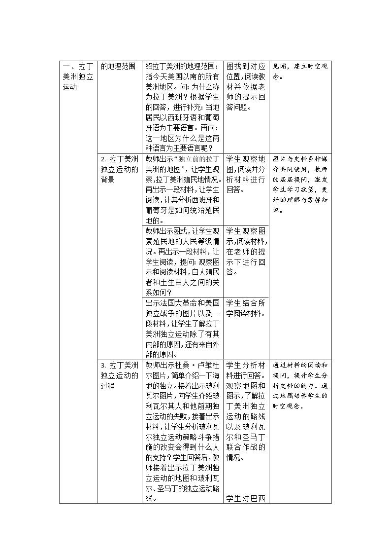 第1课 殖民地人民的反抗斗争 教案（表格式）02