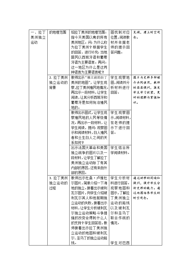 第1课 殖民地人民的反抗斗争 教案(表格式)02
