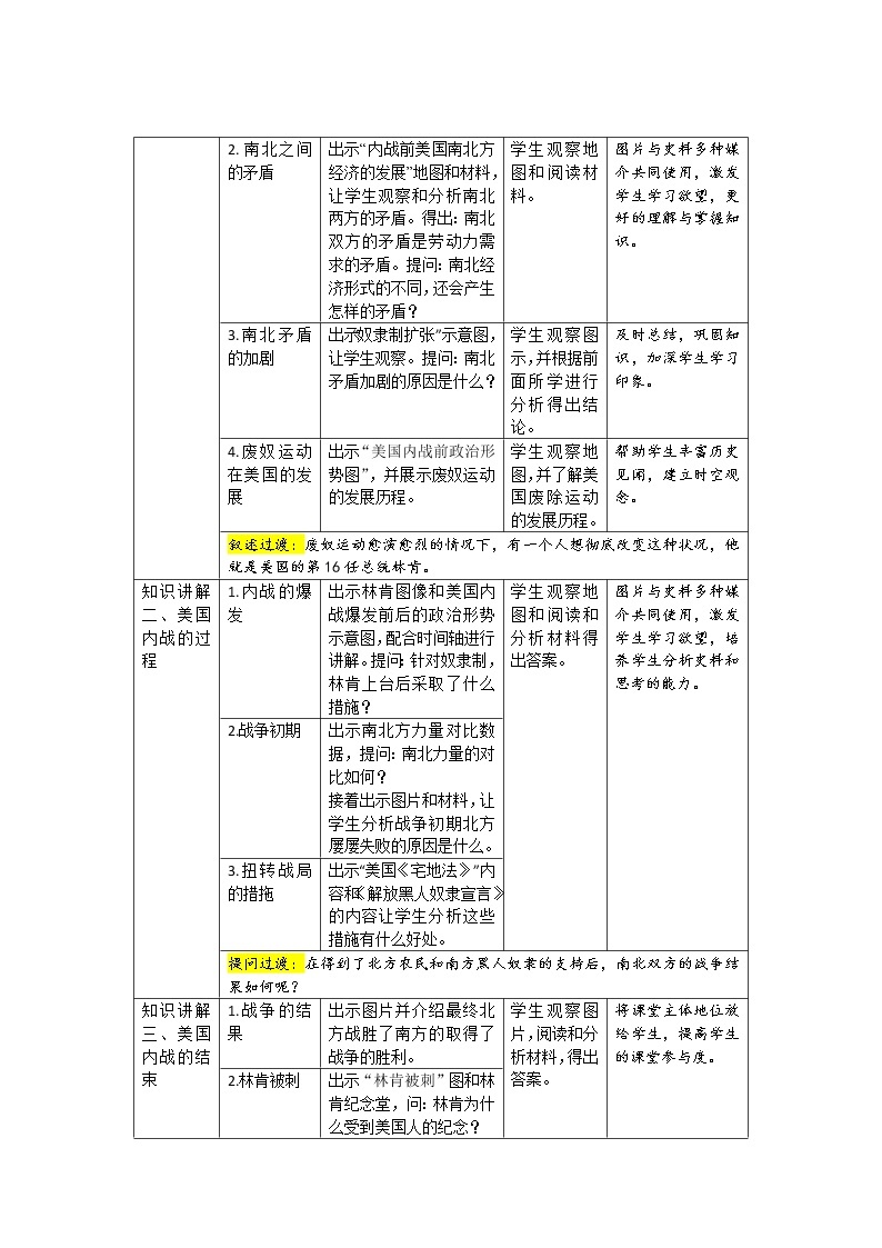 第3课 美国内战 教案（表格式）02