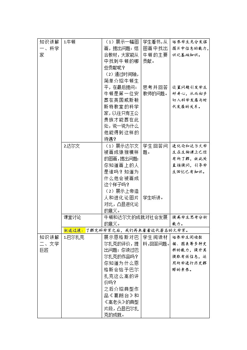 第7课 近代科学与文化 教案(表格式)02