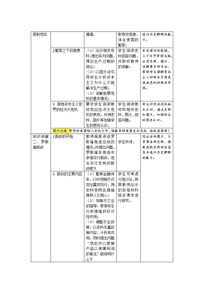 第13课 罗斯福新政 教案(表格式)02