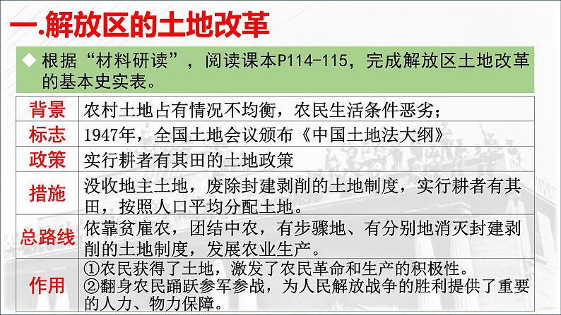 第24课 人民解放战争的胜利 课件---2022-2023学年初中历史部编版八年级上册03