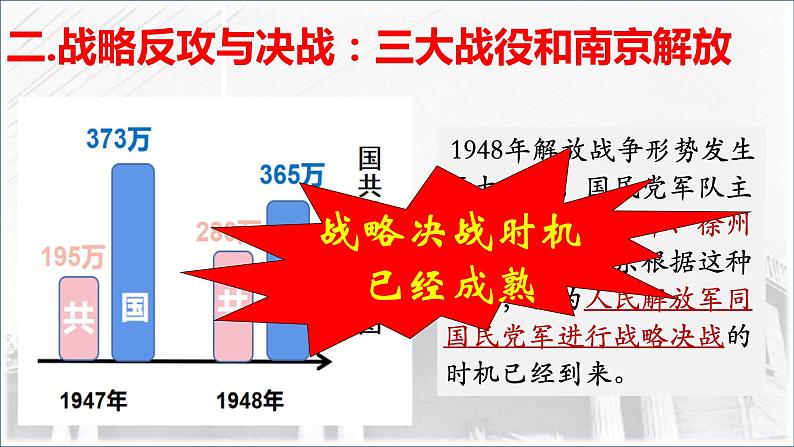 第24课 人民解放战争的胜利 课件---2022-2023学年初中历史部编版八年级上册07