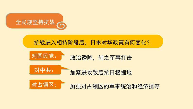 第22课 抗日战争的胜利 课件第3页