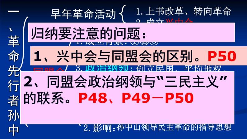 第三单元 资产阶级民主革命与中华民国的建立 复习课件08