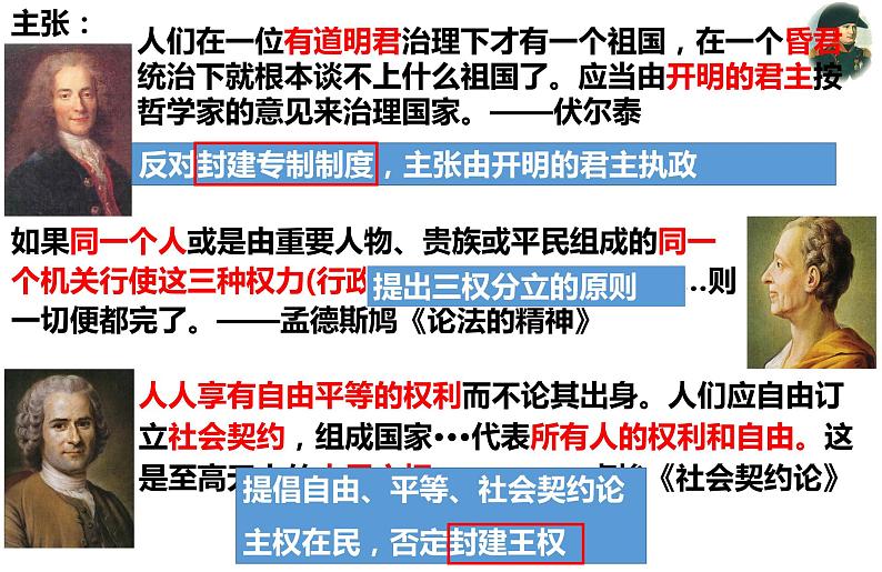 19.法国大革命和拿破仑帝国课件PPT第5页