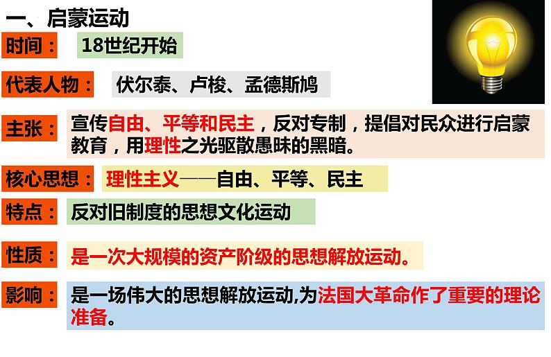 19.法国大革命和拿破仑帝国课件PPT第6页