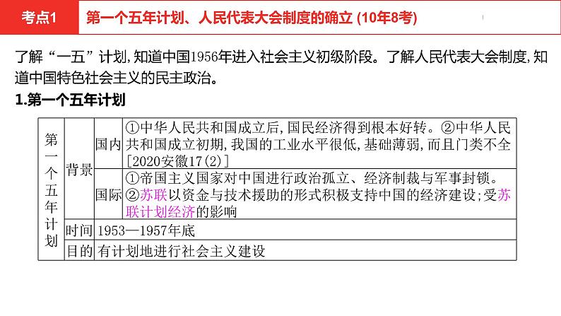中考总复习历史(安徽地区)考点八年级下册第二单元 社会主义制度的建立与社会主义建设的探索课件第8页
