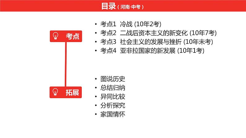 中考总复习历史(河南地区)模块六 世界现代史 第五单元 二战后的世界变化课件06