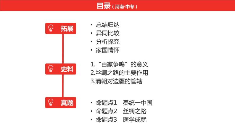 中考总复习历史（河南地区）模块一  河南地方史与中国古代史 第二单元　中国古代史课件05