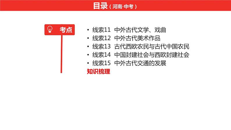 中考总复习历史(河南地区)专题一 中外古代文明及文明的交流课件04