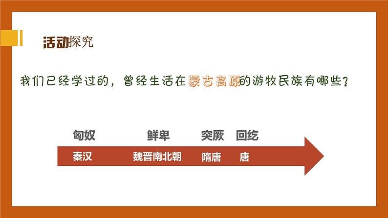 第10课 蒙古族的兴起与元朝的建立-(课件)部编版历史七年级下册04