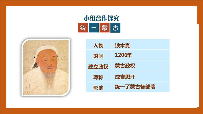 第10课 蒙古族的兴起与元朝的建立-(课件)部编版历史七年级下册07