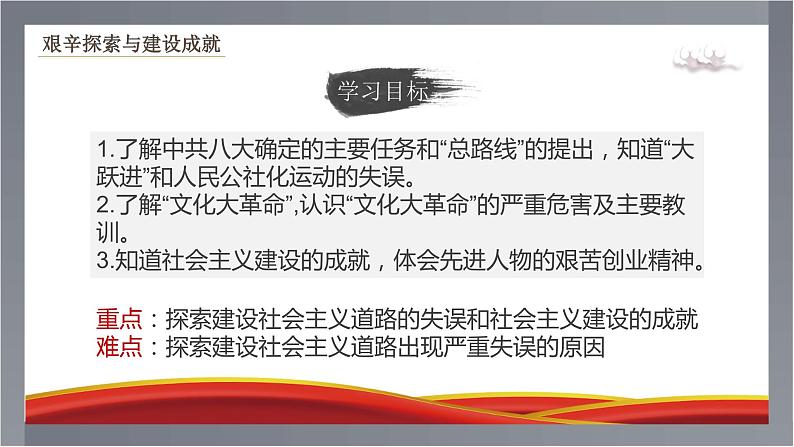 部编版历史八年级下册 第6课 艰难探索与建设成就 课件第3页