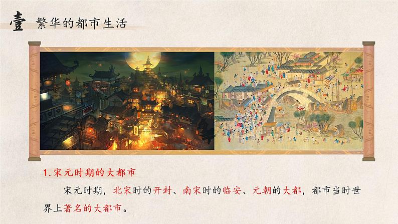 第12课 宋元时期的都市和文化 课件第4页