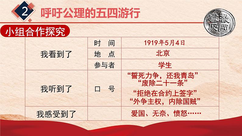 第13课 五四运动课件PPT08