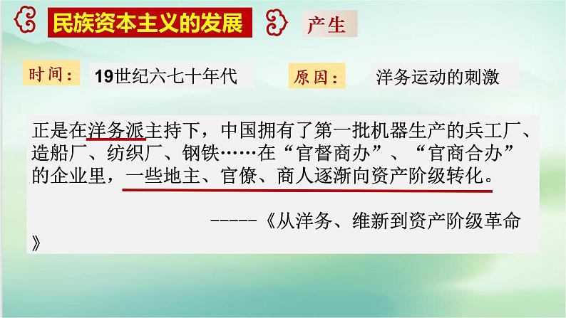 第25课 经济和社会生活的变化 课件---2022-2023学年初中历史部编版八年级上册06