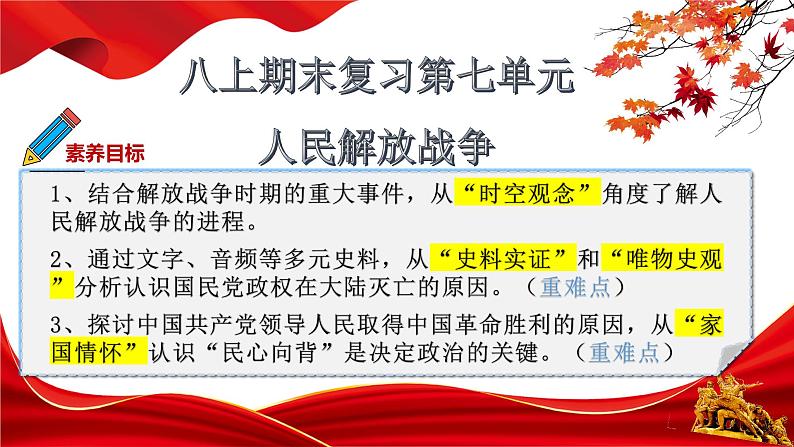 第七单元 人民解放战争复习课课件---2022-2023学年初中历史部编版八年级上册02