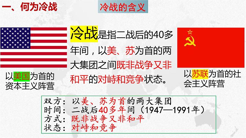 第16课 冷战 课件第3页
