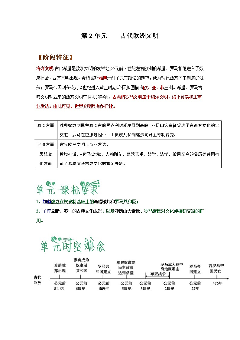 第二单元 古代欧洲文明(解析版)-2022-2023学年九年级历史上册必备知识总结+过关提升练(部编版)第1页