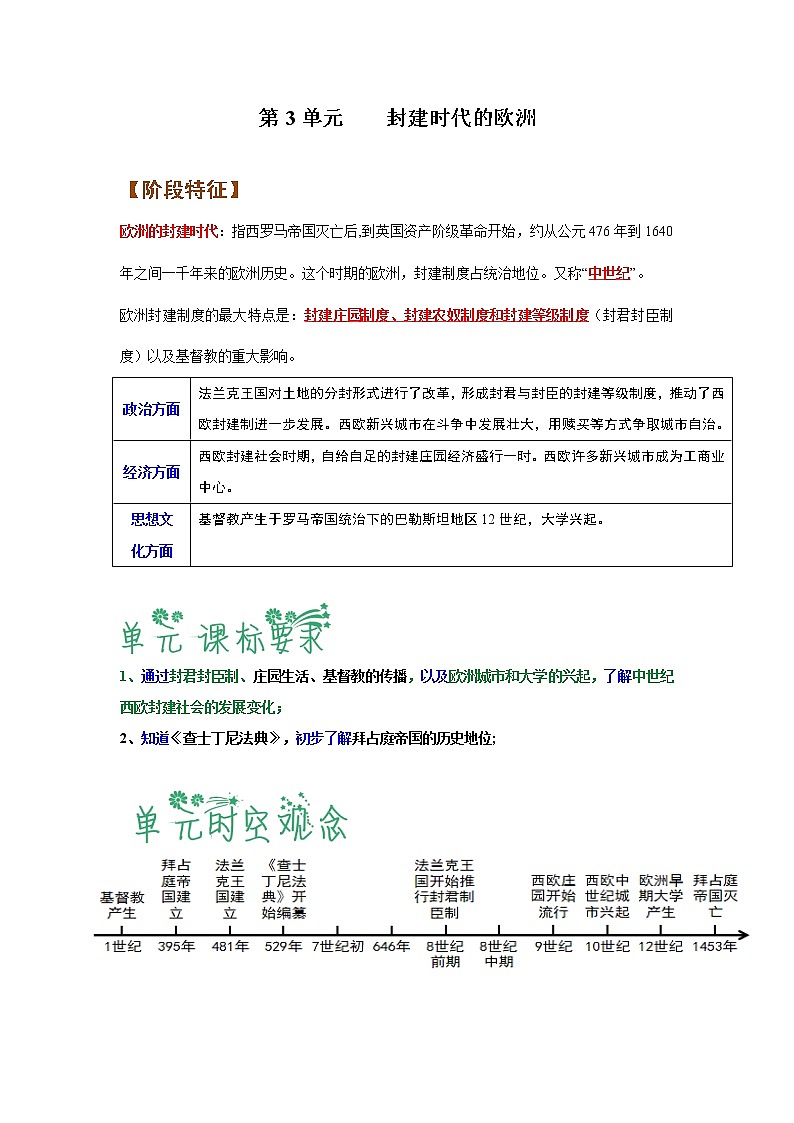 第三单元 封建时代的欧洲(解析版)-2022-2023学年九年级历史上册必备知识总结+过关提升练(部编版)第1页