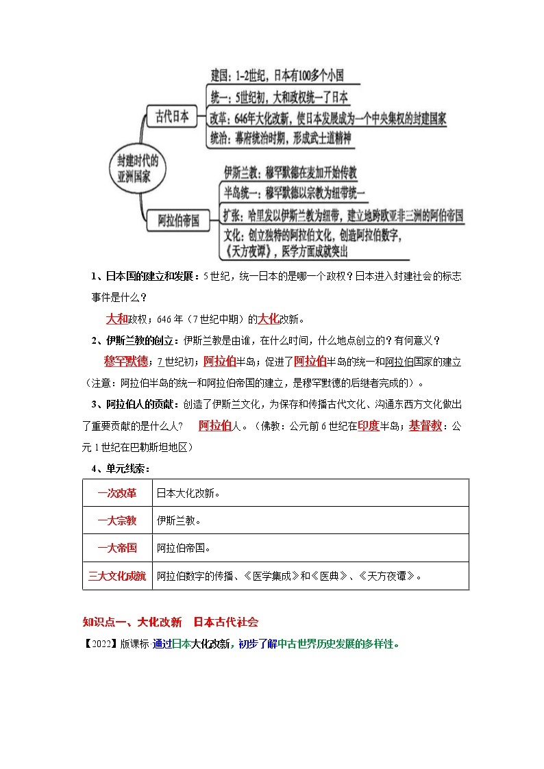 第四单元  封建时代的亚洲国家（解析版）-2022-2023学年九年级历史上册必备知识总结+过关提升练（部编版）02