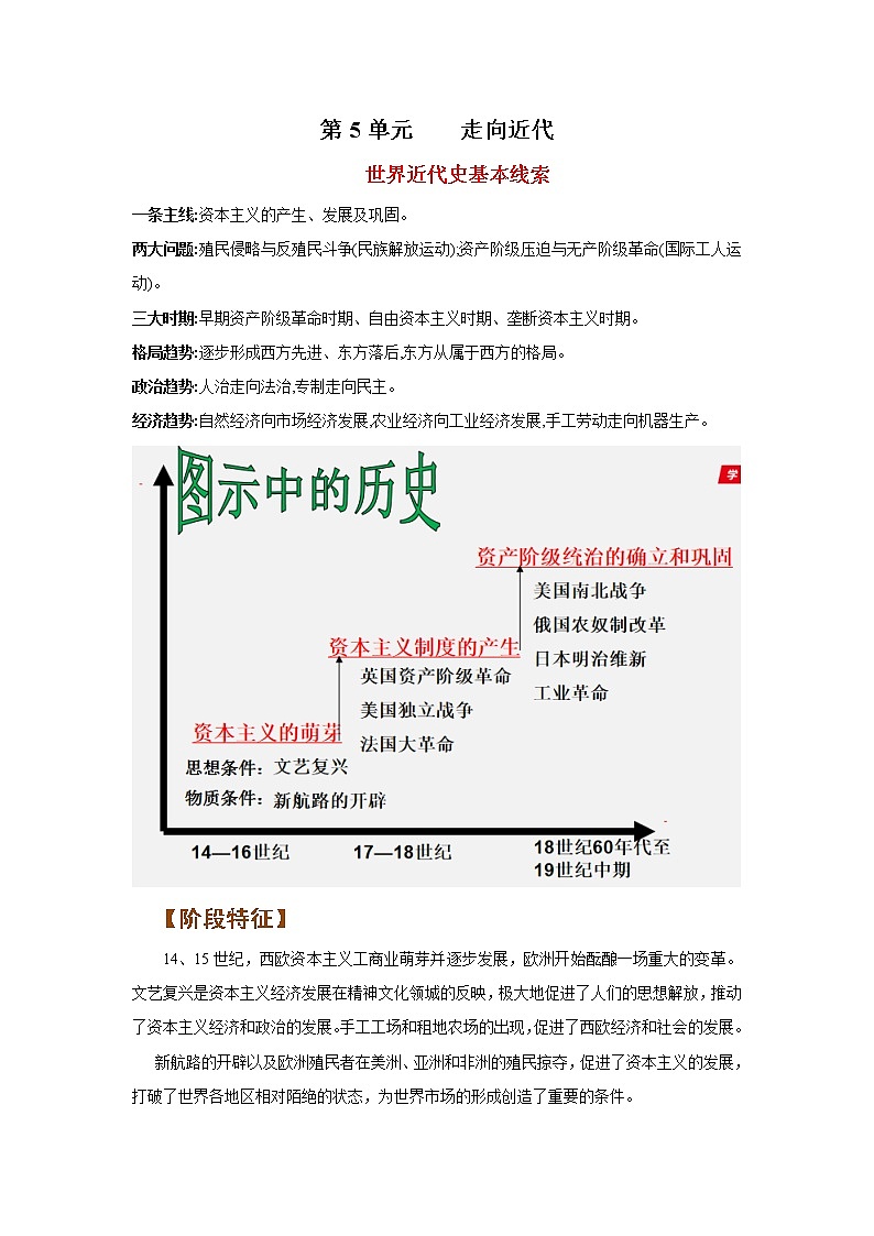 第五单元 走向近代(解析版)-2022-2023学年九年级历史上册必备知识总结+过关提升练(部编版)第1页