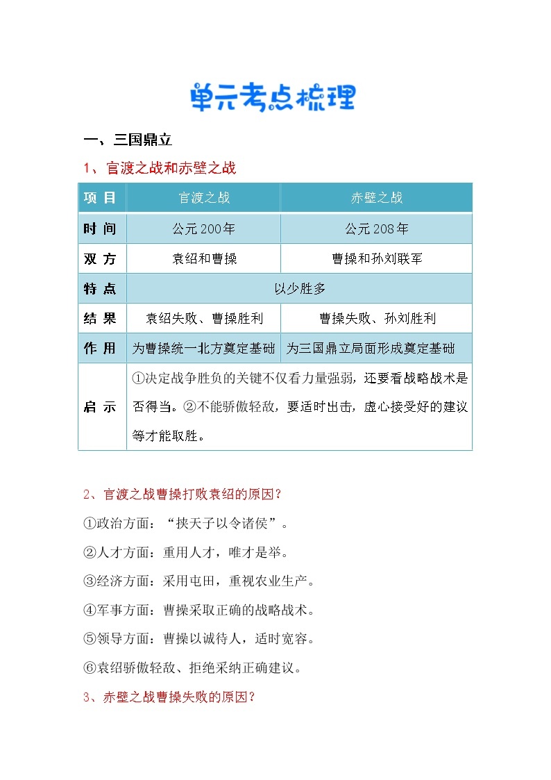 第四单元 三国两晋南北朝时期：政权分立与民族交融-【教材划重点】2022-2023学年七年级历史上册期中期末复习必背知识清单（部编版）02