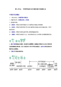 【期末综合备考】部编版历史 八年级上册-第一单元：中国开始沦为半殖民地半封建社会（知识总结+提升练习）