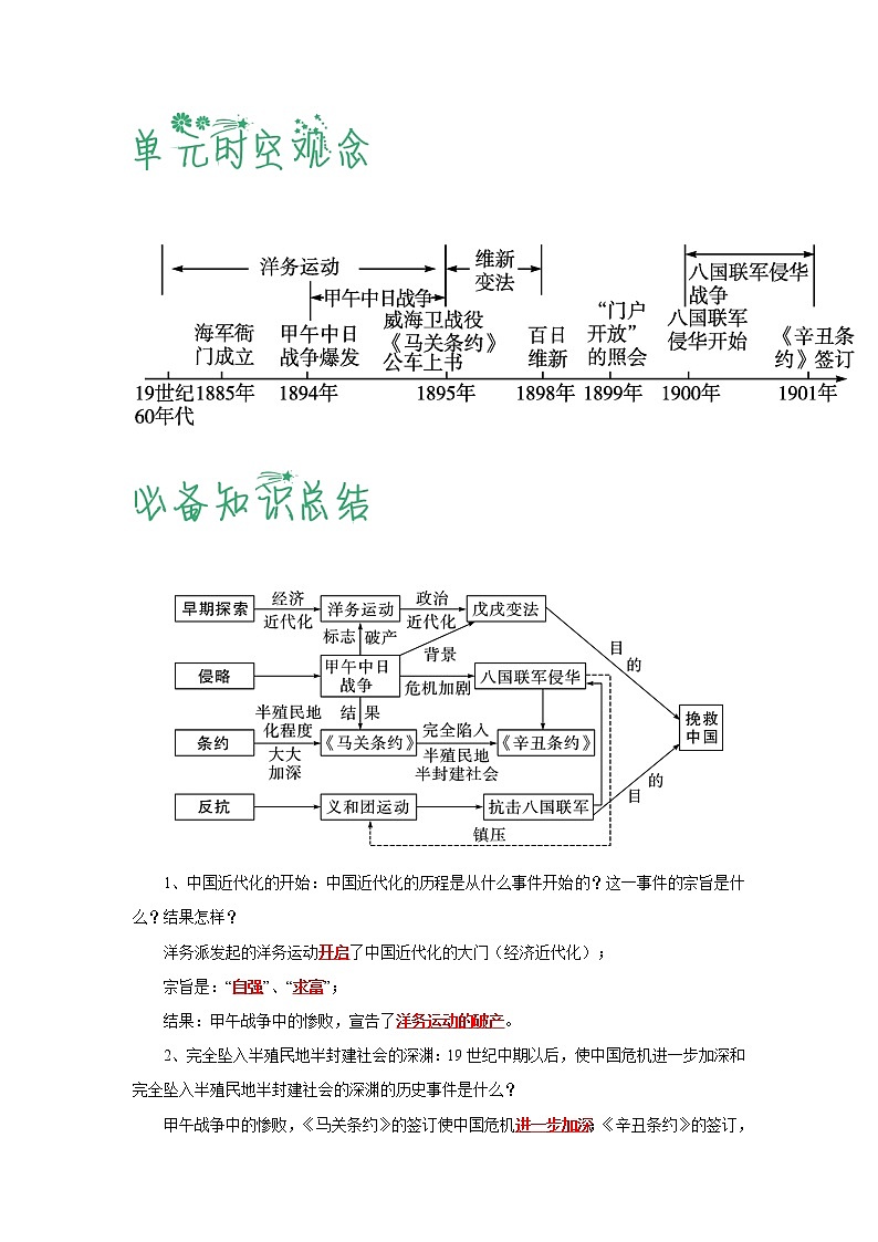【期末综合备考】部编版历史 八年级上册-第二单元:近代化的早期探索与民族危机的加剧(知识总结+提升练习)02