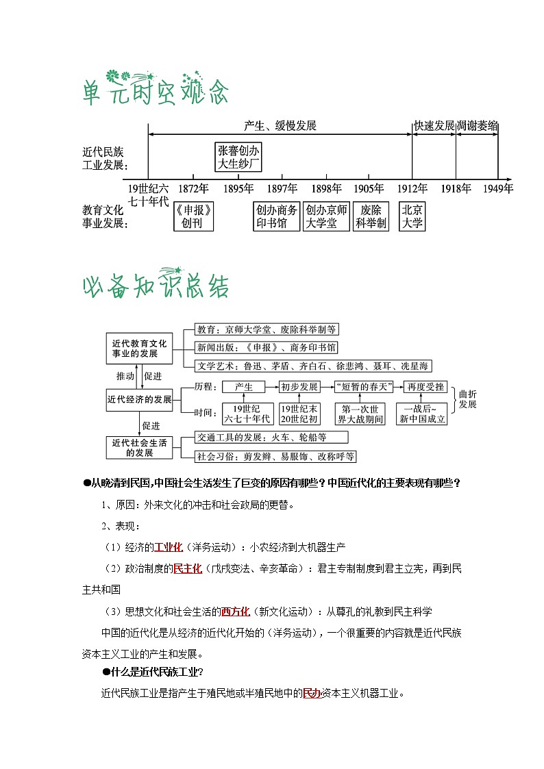 【期末综合备考】部编版历史 八年级上册-第八单元:近代经济、社会生活与教育文化事业的发展(知识总结+提升练习)(原卷版)第3页