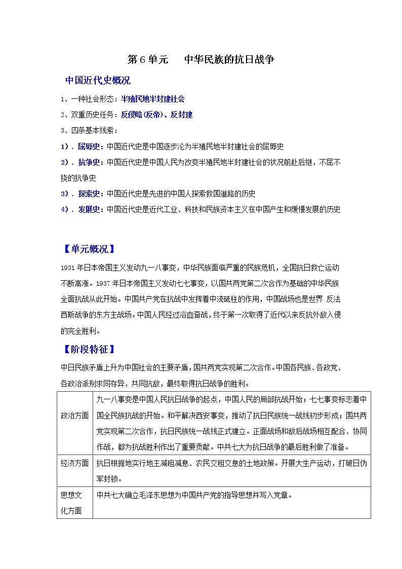 【期末综合备考】部编版历史 八年级上册-第六单元：中华民族的抗日战争（知识总结+提升练习）01