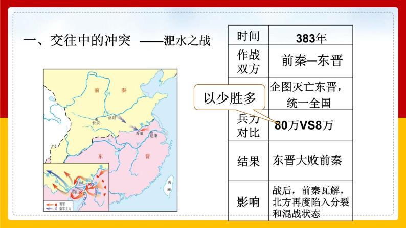 第19课 北魏政治和北方民族大交融 课件04