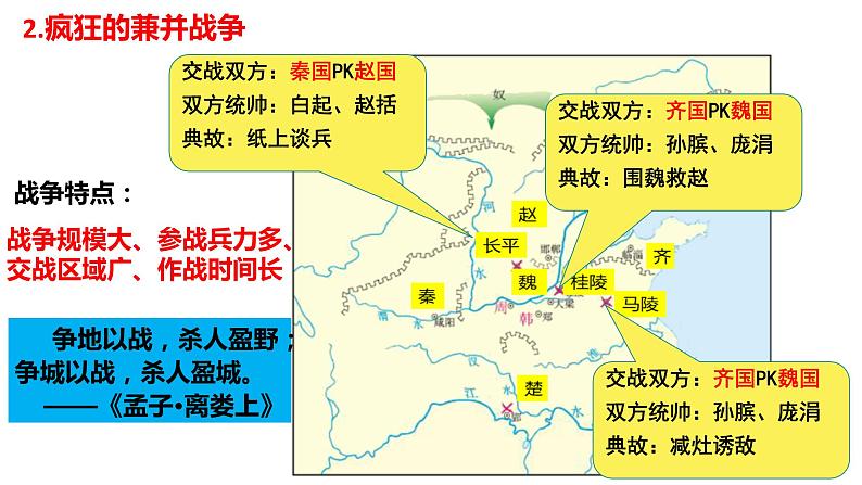 第7课++战国时期的社会变化-2022-2023学年七年级历史上册【优秀教学】实用课件(部编版)第6页