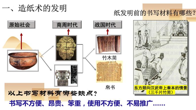 改3.15+两汉的科技和文化++课件++2022-2023学年部编版七年级历史上册04