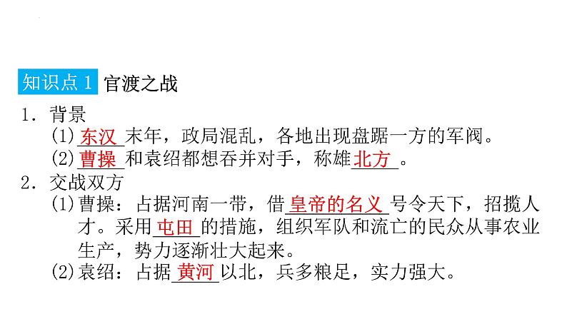 4.16++三国鼎立++课件+2022-2023学年部编版七年级历史上册第2页